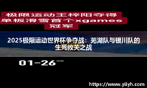 2025极限运动世界杯争夺战：芜湖队与银川队的生死攸关之战